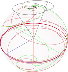 ������ �������� ����������� ���� ������