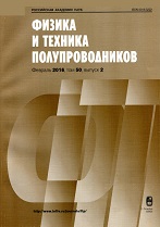 ������ � ������� ���������������